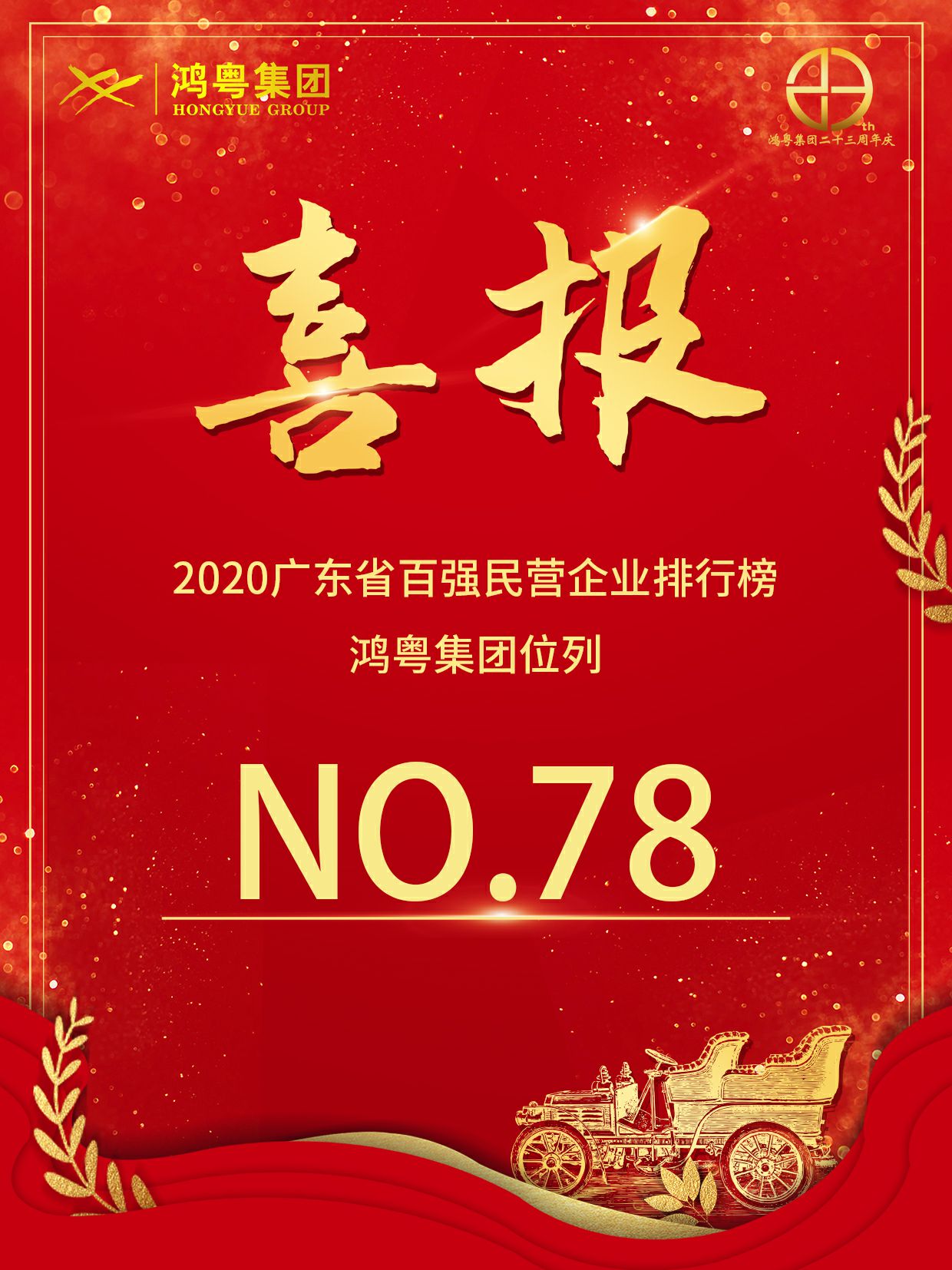 喜报丨乐动·网站注册-乐动online(中国)荣获2020广东省民营企业百强(图1)